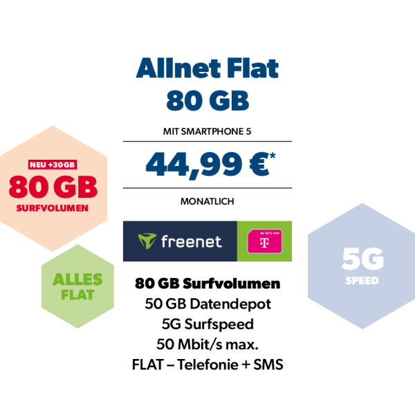 01b-iPhone-17e-Tarif