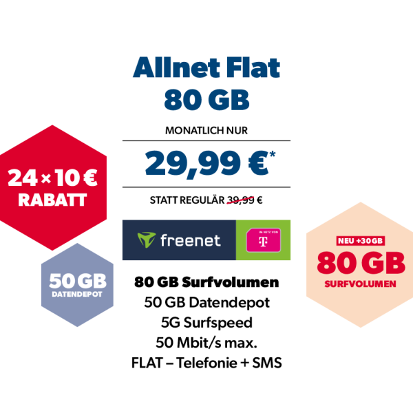 02b-A37-5G-Tarif
