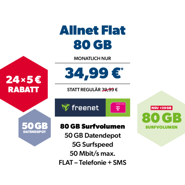 03b-Pixel-10a-Tarif